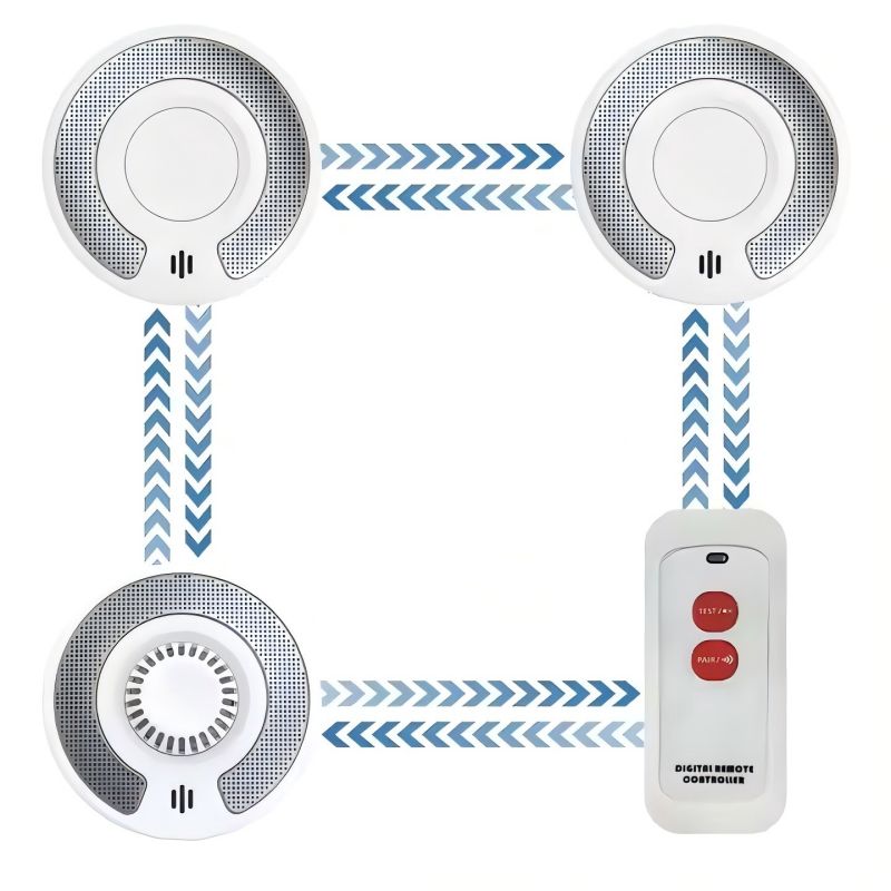Wireless Interlinked Smoke and - Smoke Detector Interconnected 评论和价格