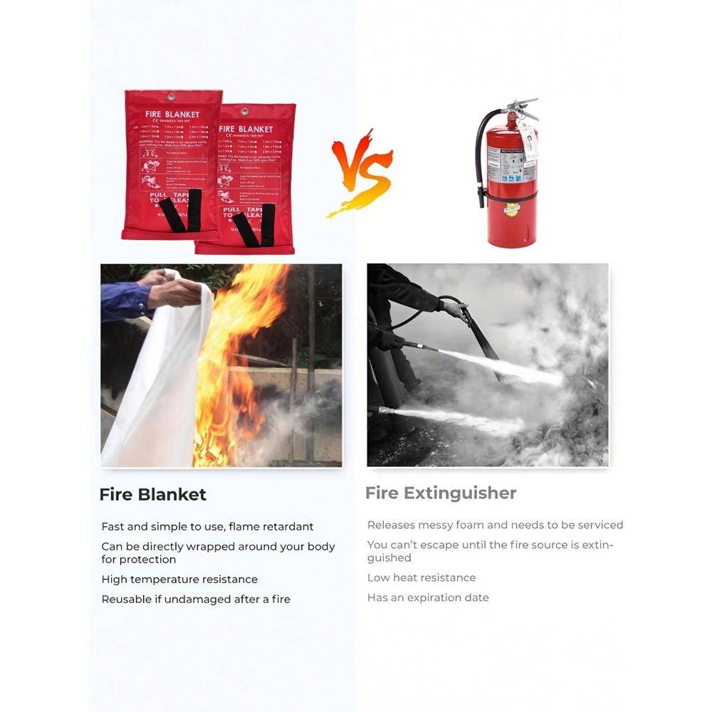 Fire Blanket 39.37 X 39.37 Inc - Fire Blanket Kitchen 评论和价格