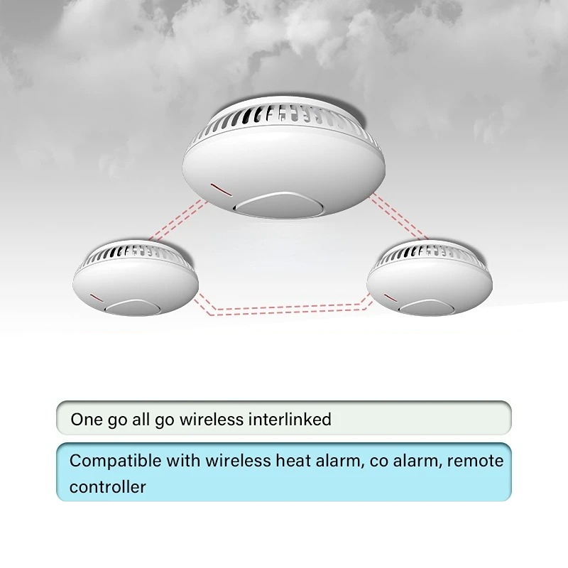 Smart home security alarm syst - Smoke Detector Interconnected 评论和价格