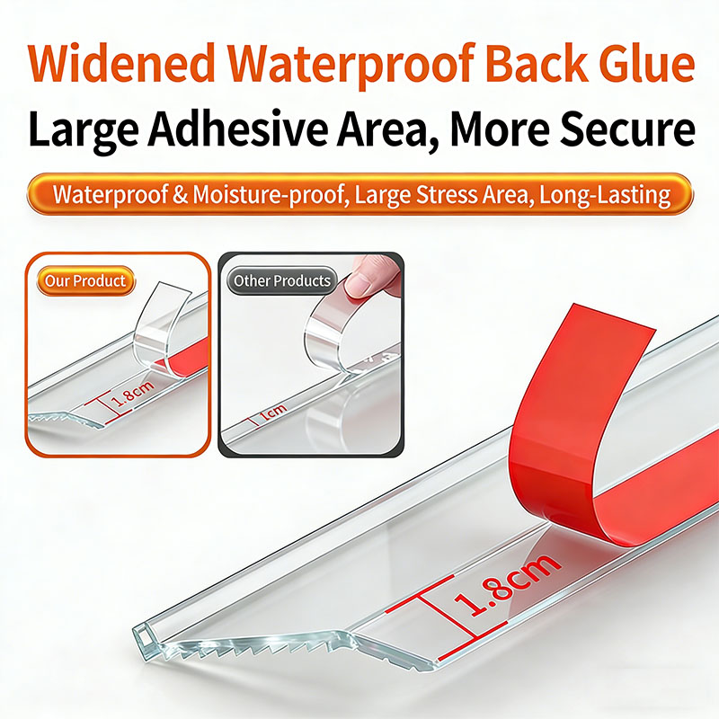 1.5m/1m Transparent Waterproof - Window Lock Bar 评论和价格