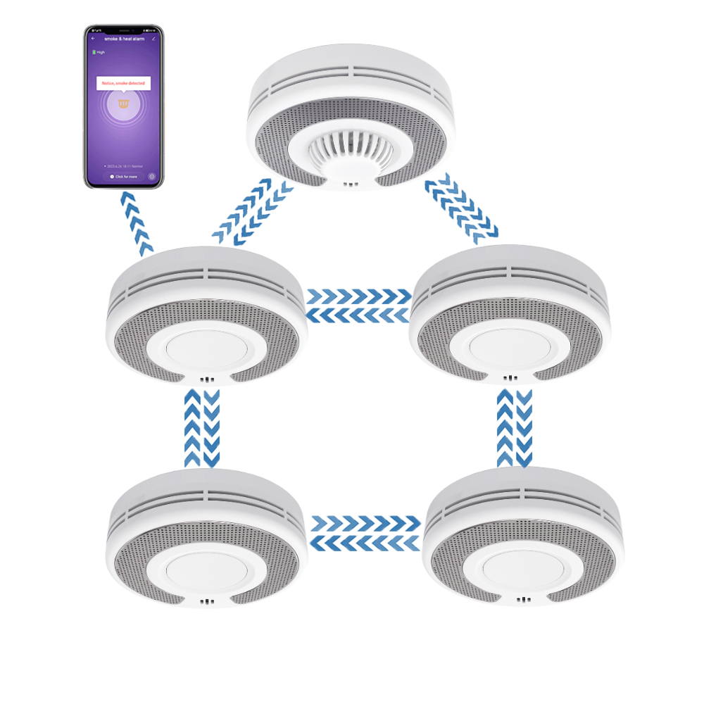Wireless Interlinked(433MHz)+T - Smoke Detector Interconnected 评论和价格