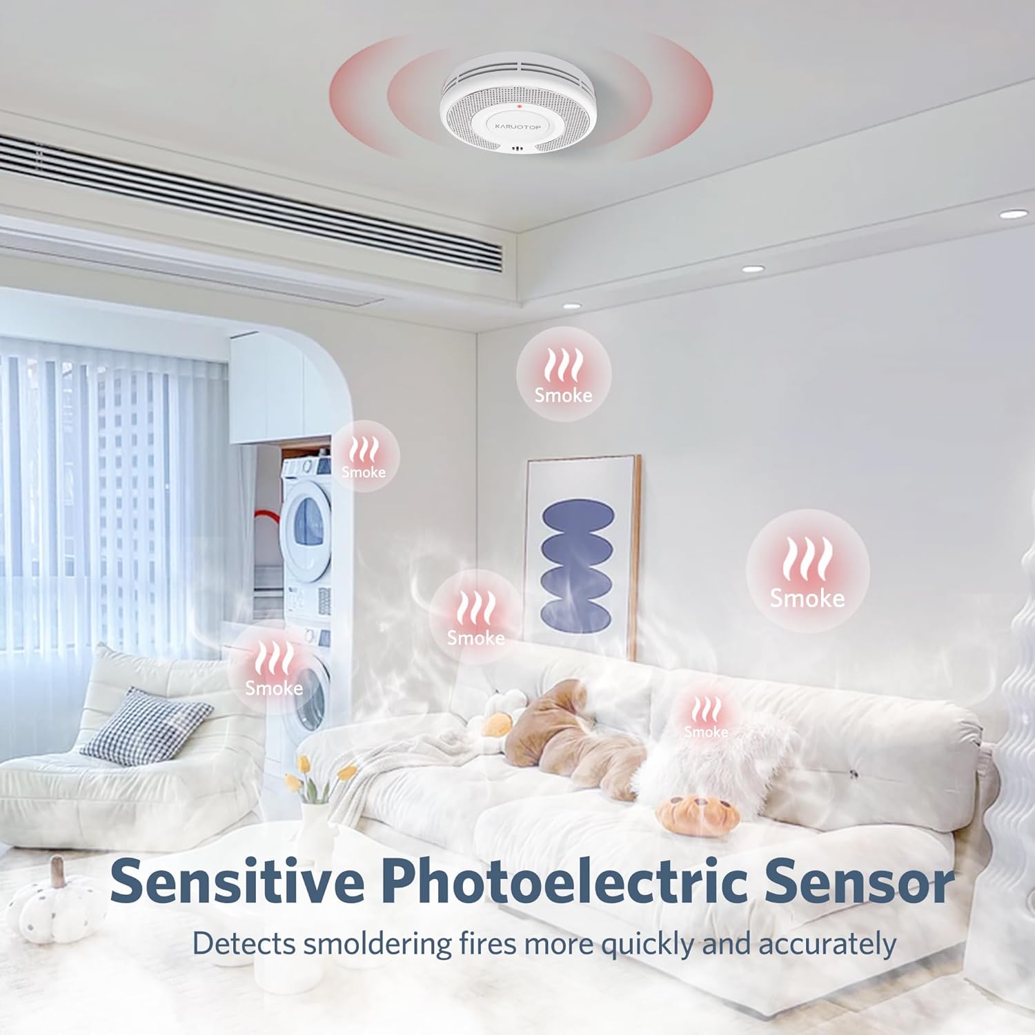 Wireless Interlinked(433MHz)+T - Smoke Detector Interconnected 评论和价格