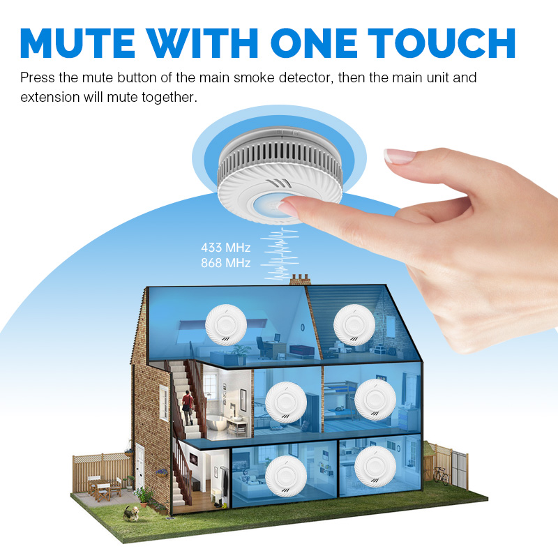 10 Years Battery Powered Hotel - Smoke Detector Interconnected 评论和价格