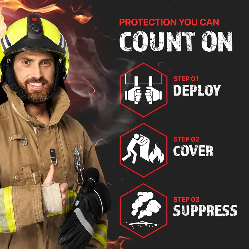 4 Pack Fiberglass Emergency Fi - Fire Blanket Kitchen 评论和价格