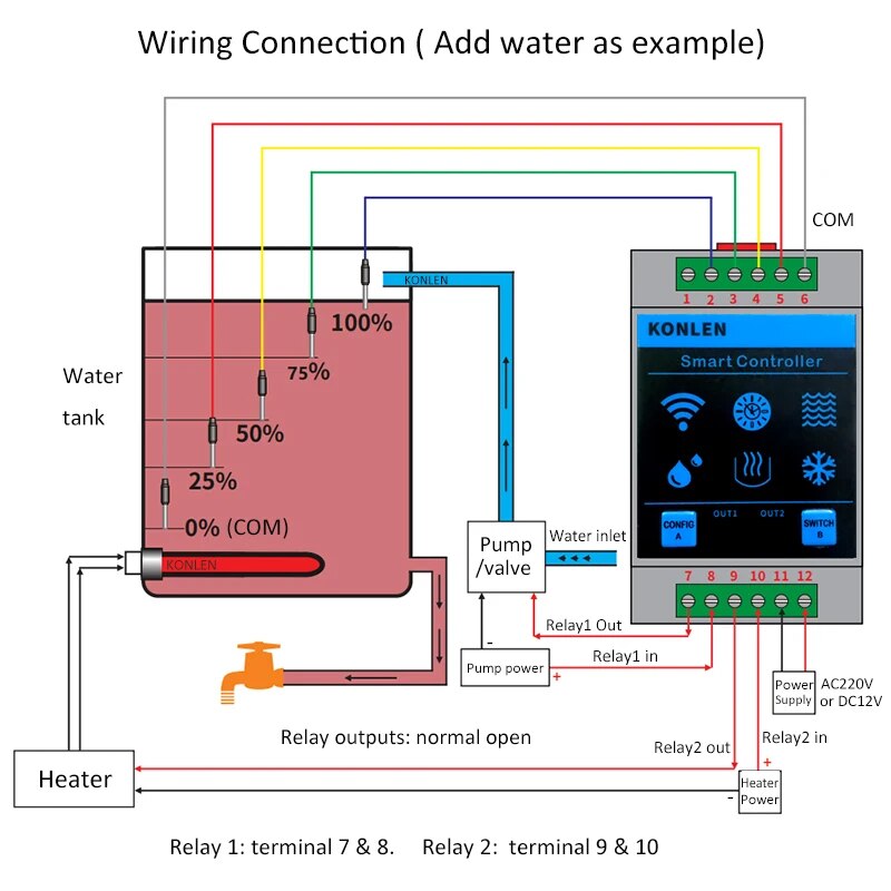 KONLEN Tuya Water Level Sensor - Water Alarm Sensor 评论和价格