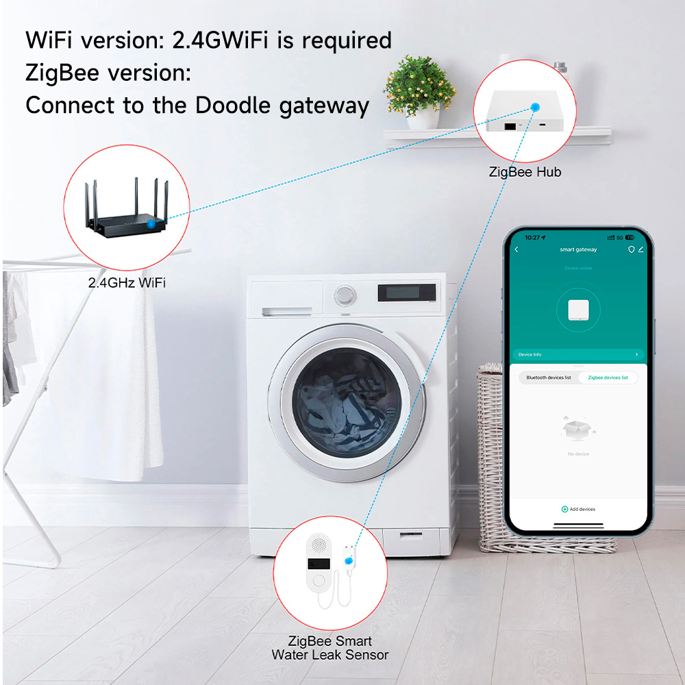 Tuya Wifi Water Leak Detector  - Water Alarm Sensor 评论和价格