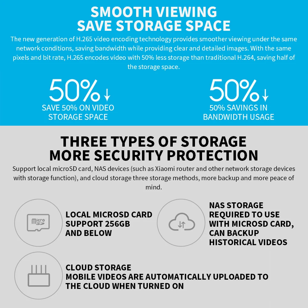 Xiaomi 360° Smart Home Securit - Eufy Camera E220 评论和价格
