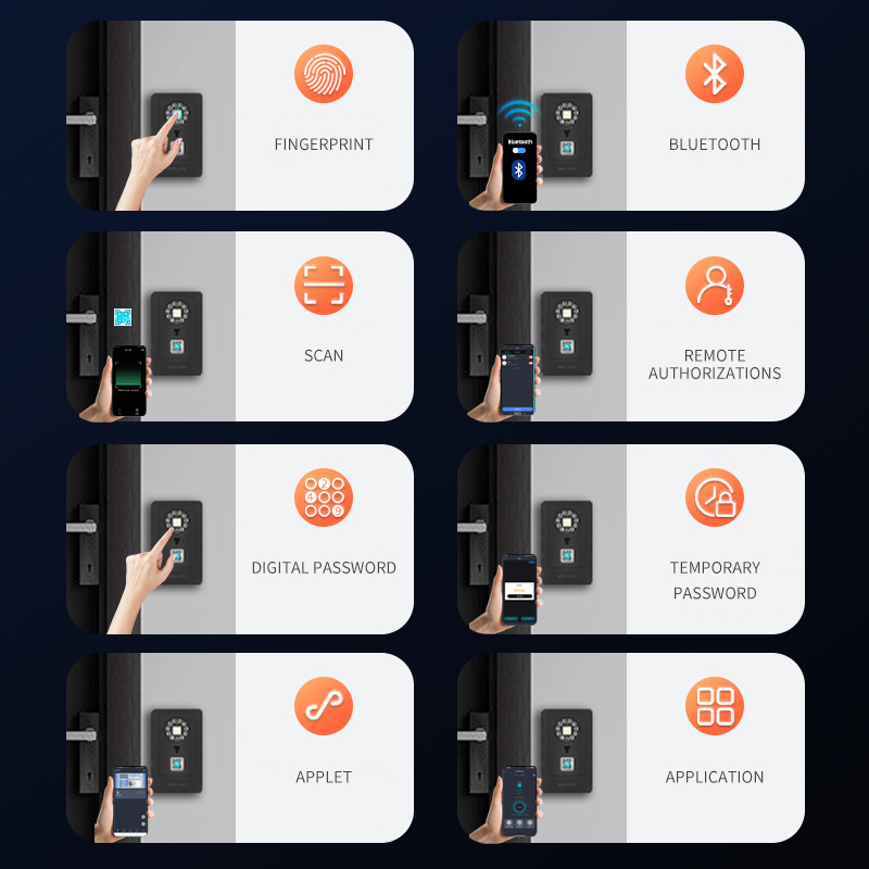 Intelligent Padlock Hang Desig - Lockbox Key Secure 评论和价格