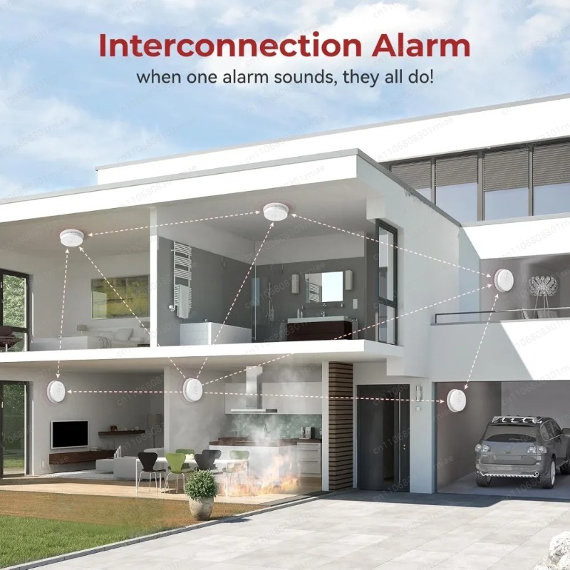 High quality-8pack,Hardwired I - Smoke Detector Interconnected 评论和价格