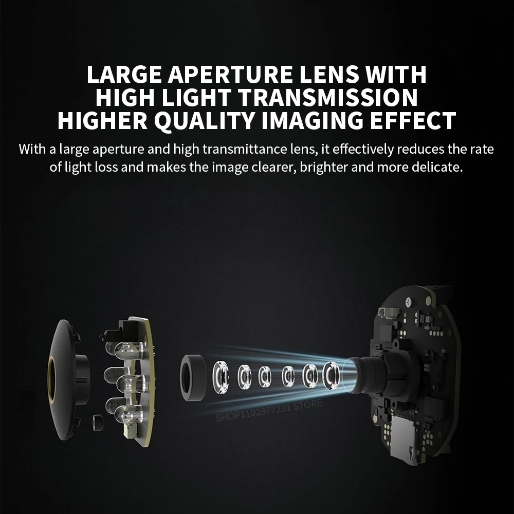 Xiaomi Camera 2K PTZ Mi Smart  - Eufy Camera E220 评论和价格