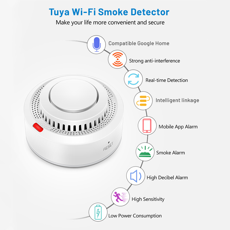 6Pack Tuya WiFi Smart Smoke Se - Smoke Detector Interconnected 评论和价格
