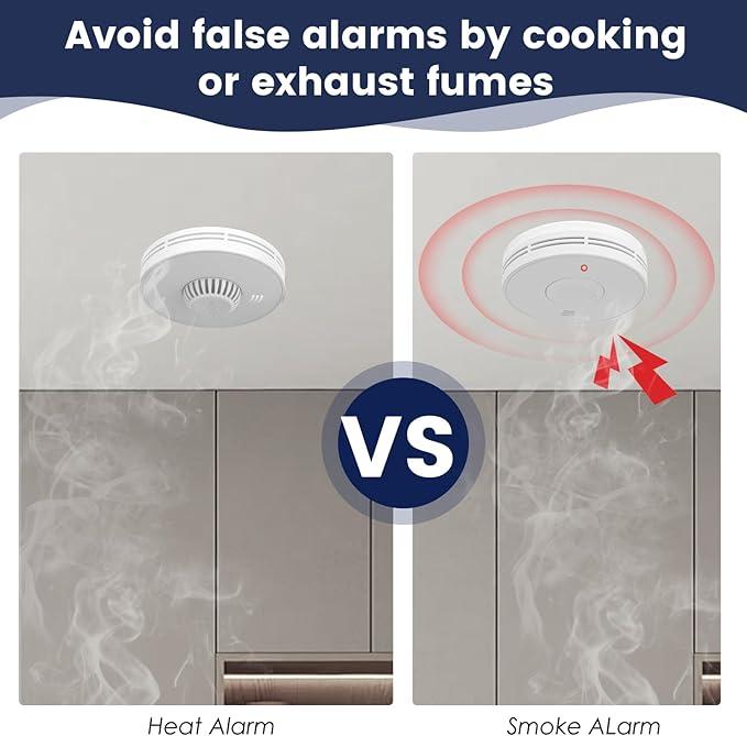 Wireless Interlinked Smoke and - Smoke Detector Interconnected 评论和价格
