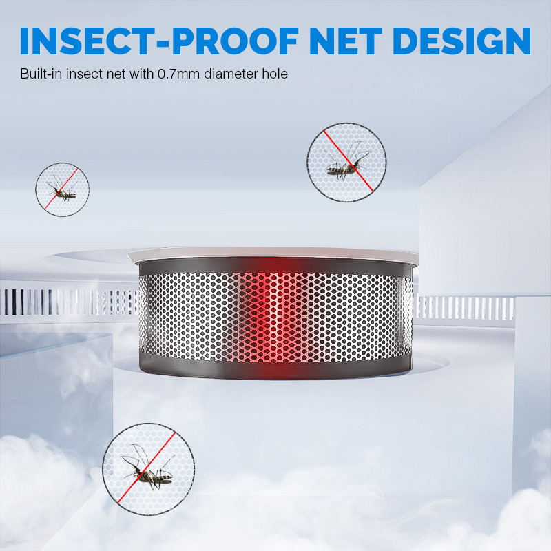 Interconnected Smoke Alarms 10 - Smoke Detector Interconnected 评论和价格